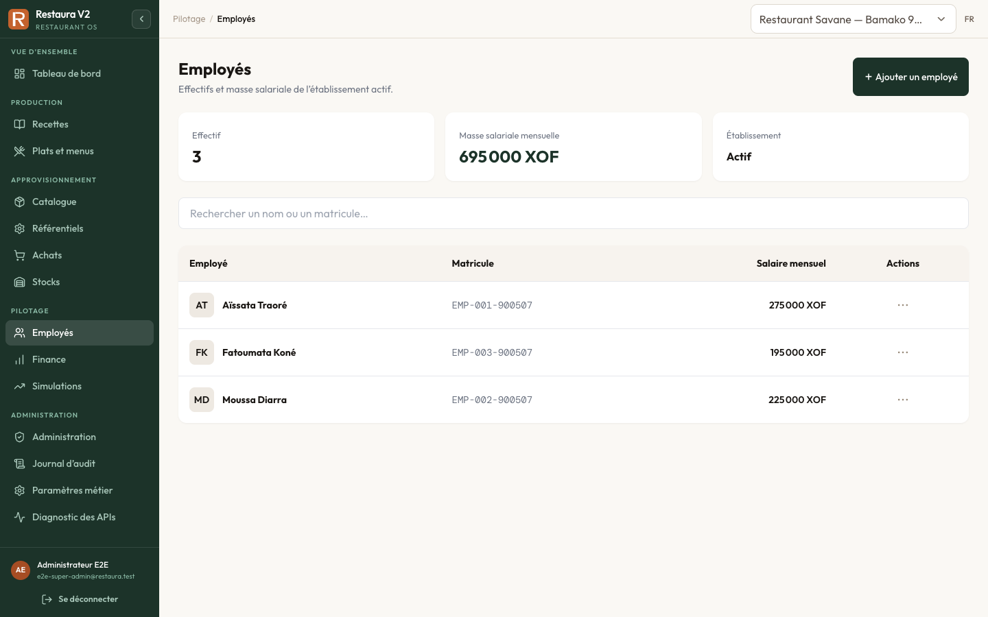 Gestion de l’équipe dans Restaura V2